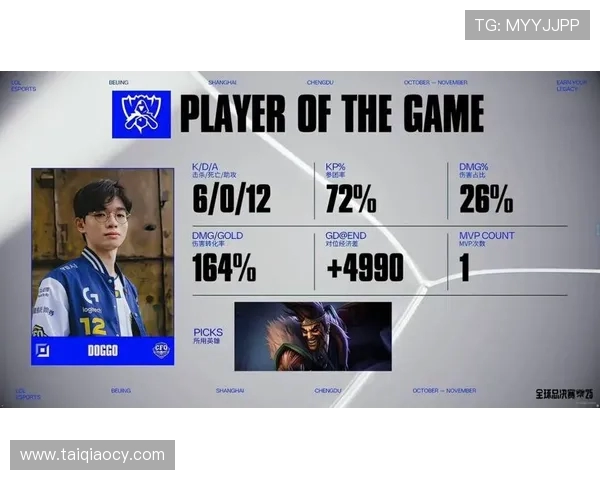 热议英雄联盟BLG战队耐力变革背后的策略与挑战分析 热议英雄联盟BLG战队耐力变革背后的策略与挑战分析