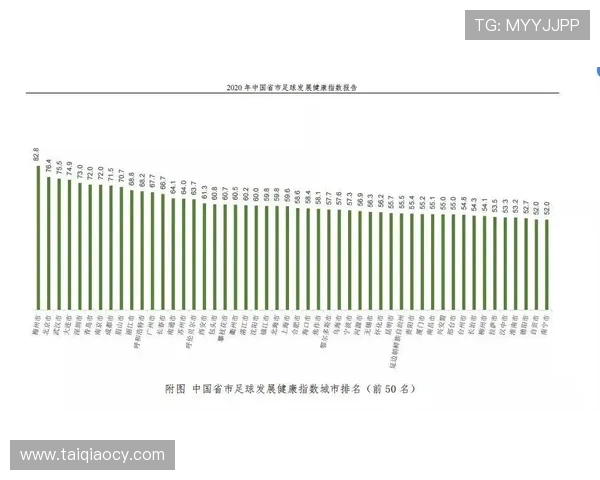 西安足球队强势崛起最新足球节奏TOP10榜单揭晓