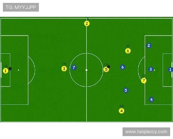 赛后分析：深圳足球队与广州足球队灵活性对比及战术探讨