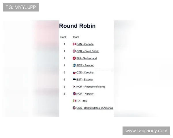 瑞典对阵加拿大精彩直播全程回顾与赛后分析