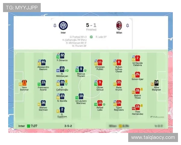 米兰德比欧冠大战门票价格飙升至历史新高达1万欧元