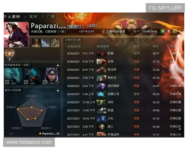 DOTA2团队协作排名新突破EDG再创佳绩引发热议 DOTA2团队协作排名新突破EDG再创佳绩引发热议