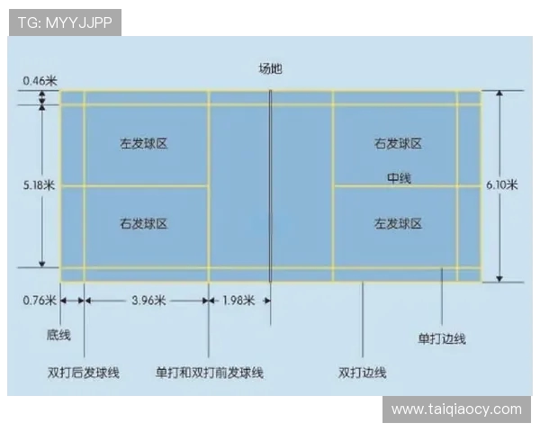 武汉羽毛球队区域防守战术解析与深度剖析