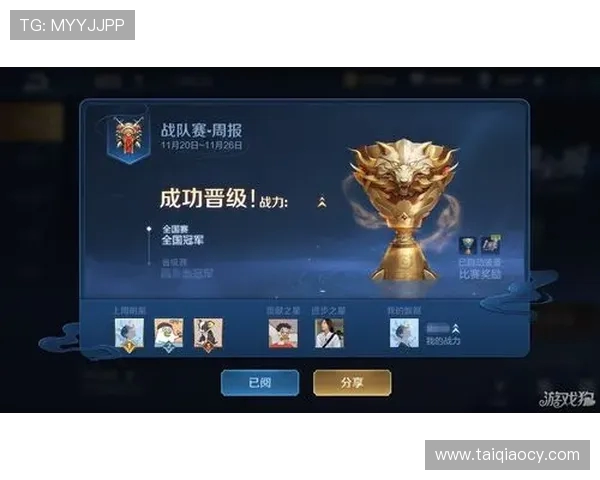 王者荣耀团队协作榜单揭晓V5战队强势领跑前十名